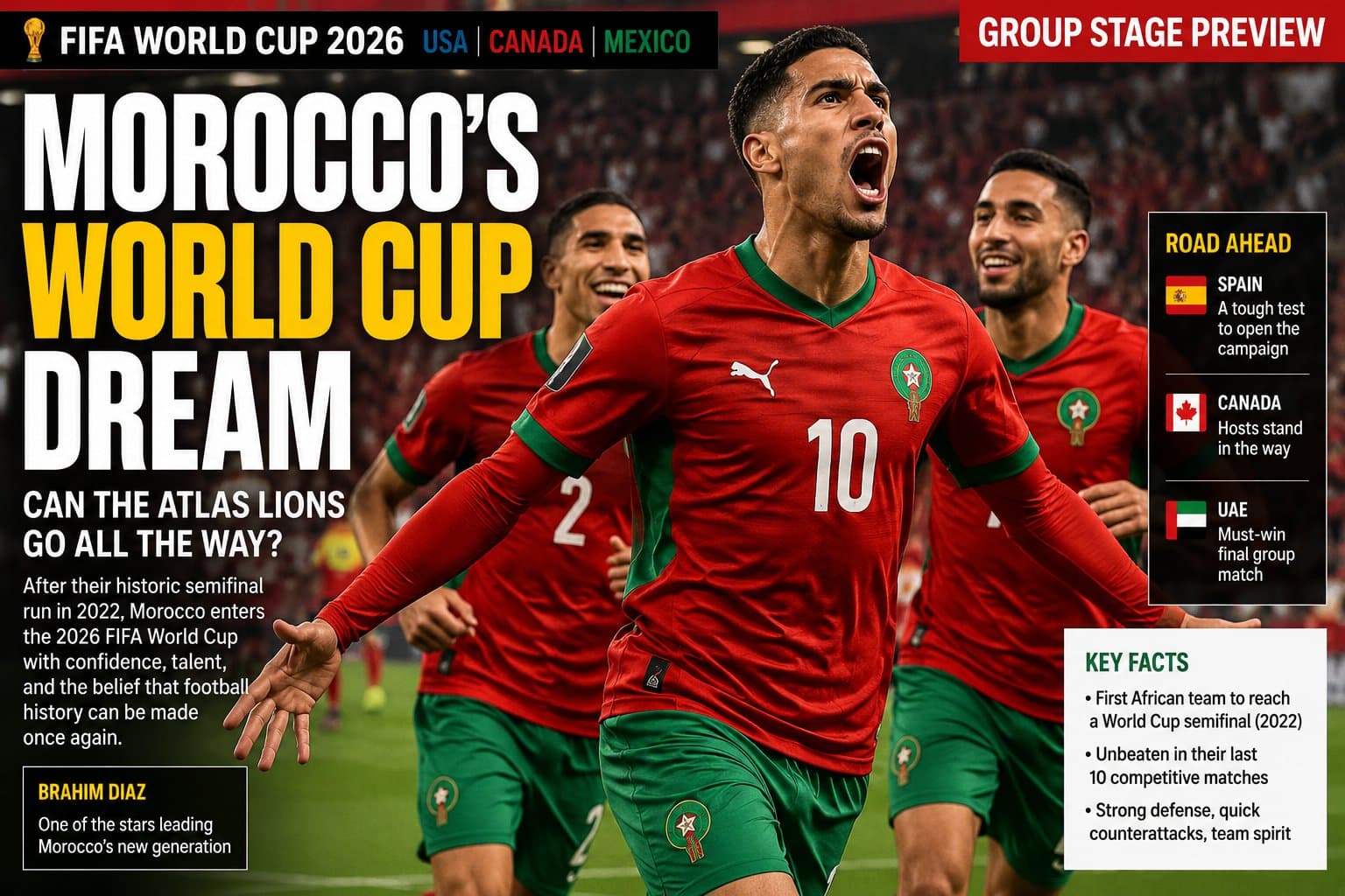 Cover for Morocco Ready to Challenge the World’s Best at FIFA World Cup 2026