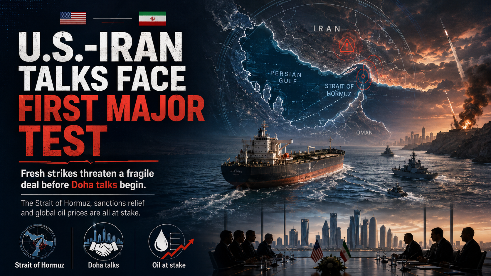 Cover for U.S.-Iran Talks Face First Major Test as Fresh Strikes Threaten Fragile Deal